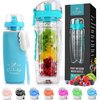 Zulay Kitchen Zulay Water Bottle, Fruit Infuser  34 oz Lake Blue ZULB082T4JZW3